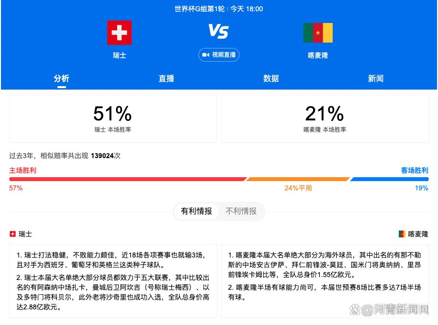 全场结束，布莱顿3-2诺丁汉森林。